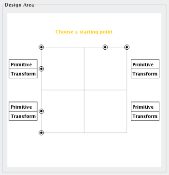 IFS Function Design Area